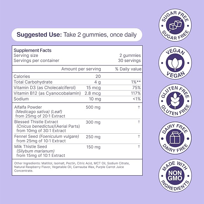 Liver Support Plus with Milk Thistle, Alfalfa Leaf, Vitamins D3 and B12 Advanced Formula