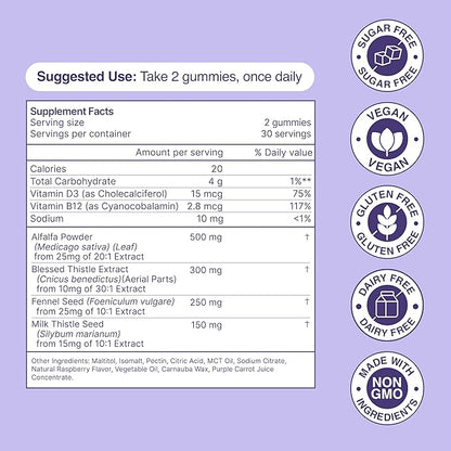 Liver Support Plus with Milk Thistle, Alfalfa Leaf, Vitamins D3 and B12 Advanced Formula