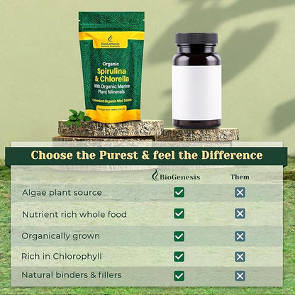 Organic Spirulina & Chlorella + Marine Plant Minerals, Australian | BioDynamic Cracked Cell Wall, Chlorophyll-Rich, Vitamins, Minerals |Vegan Tablets (200 mg) (300)