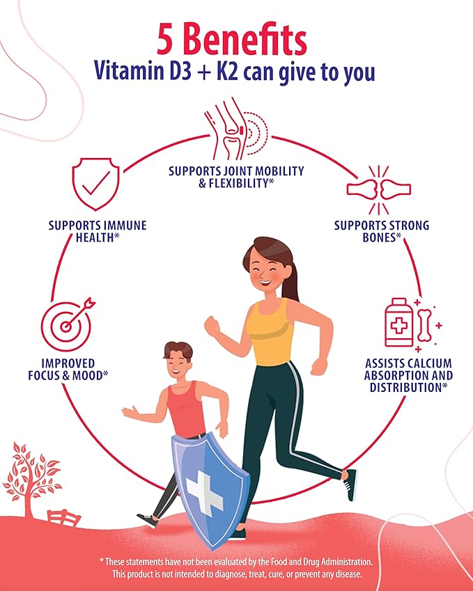 SUNNY SAM Sugar-Free Vitamin D3 K2 Gummies 5000 IU - Immune & Bone Support Gummies - Vitamin D Gummy Supplement for Adults - High-Absorption, Vegan, Halal, Gluten-Free Chewable Vitamins