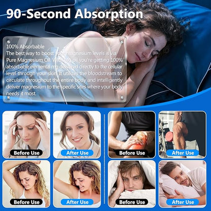 Magnesium Oil Spray, Magnesium Oil Skin & Body Extra Strength, 60Ml Pure Magnesium Chloride Oil Spray, Organic Natural Magnesium Spray, Easy to Absorb and Use