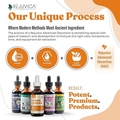 Rejuvica Health Active Ashwagandha - Advanced Liquid Supplement - Withania Somnifera Extract - Ashwagandha Roots Only - Naturally Occurring Withanolides