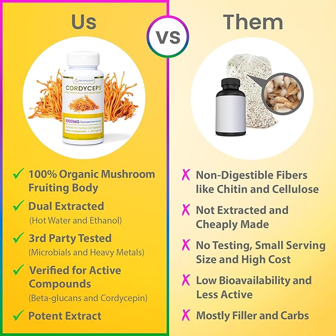 ENCAPSULATE Cordyceps Capsules 8:1 Extract – Premium Organic Fruiting Body 8:1 Mushroom Extract – Adaptogen Mushroom Supplement for Performance, Energy, Stamina & Immune Support – 60 Vegan Capsules