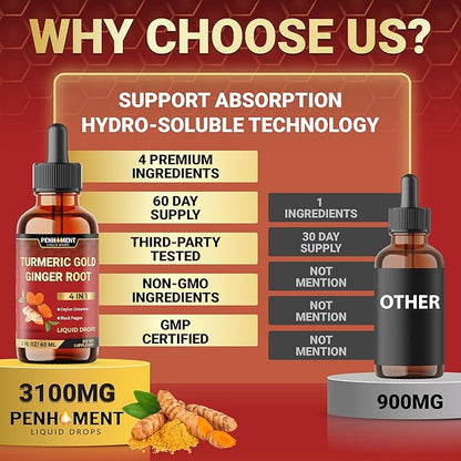 4in1 Liquid Turmeric Curcumin Drops Extract with Ceylon Cinnamon, Ginger and Black Pepper for Joint Support - 2FL oz - 60 Servings