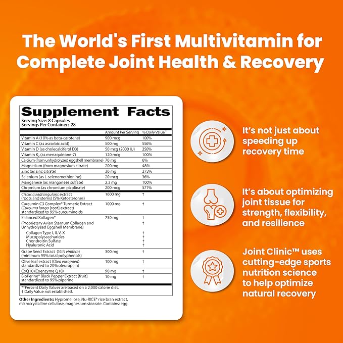 SaltWrap Joint Clinic - Multivitamin for Joint Health and Recovery - with Type II Collagen, C3 Turmeric, Cissus, and Hyaluronic Acid - 224 Capsules