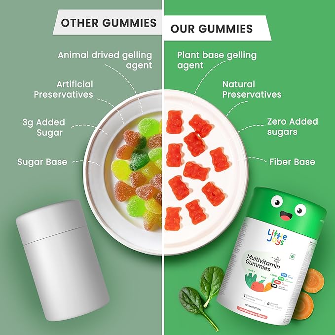 Kids Multivitamin Gummies |2+ Years| No Added Sugar | DHA, Vitamin D3, B12, C, A, Zinc & Iron | Immunity & Bone Health | No Preservatives I Gluten Free I Strawberry Flavour I 30 Day Pack