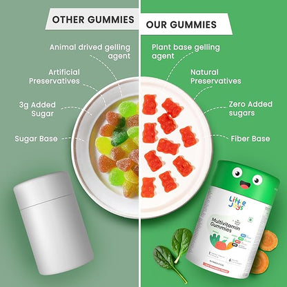 Kids Multivitamin Gummies |2+ Years| No Added Sugar | DHA, Vitamin D3, B12, C, A, Zinc & Iron | Immunity & Bone Health | No Preservatives I Gluten Free I Strawberry Flavour I 30 Day Pack