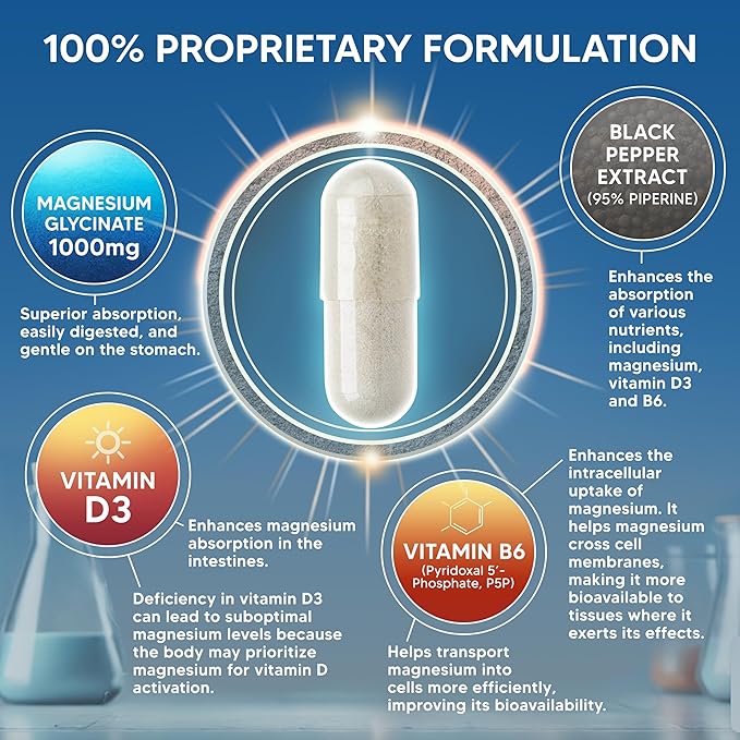 Magnesium Glycinate 1000mg with Vitamin D3 & B6-500mg per Capsule - Pure Elemental Mag Supplement Complex for Sleep, Muscle, Bone Health - Replace Gummies, Tablets & Powder - 120 Capsules