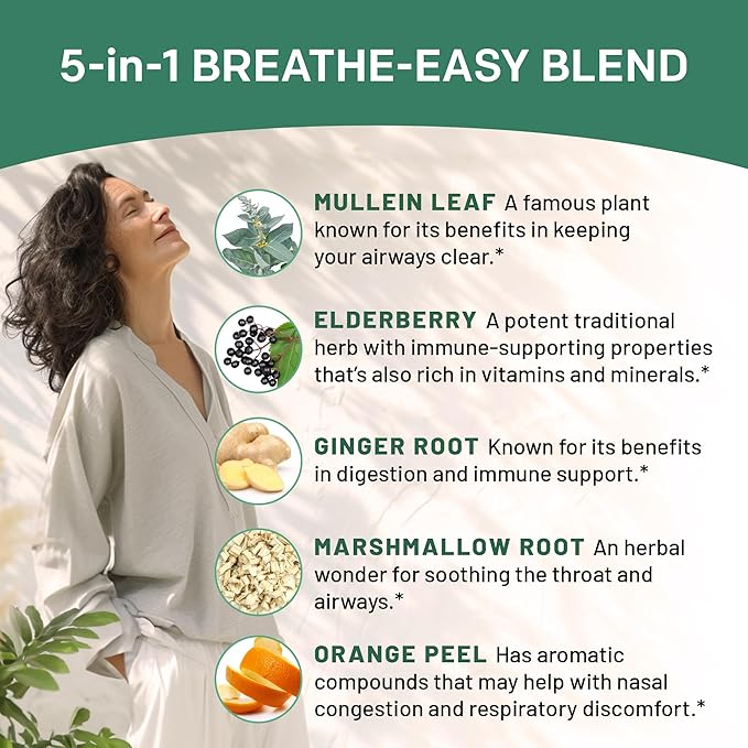 5-in-1 Mullein Drops for Lungs and Bronchial - Respiratory Lung Health Support with Mullen Leaf Extract for lungs - Mullein Tincture with Elderberry, Marshmallow, Ginger Root (120 Servings) (4-pack)