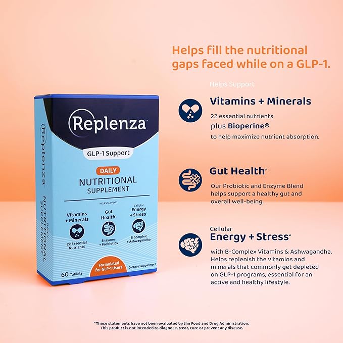 Daily GLP-1 Nutritional Support Supplement, Essential Vitamins and Minerals, Support for Gut Health, Stress and Cellular Energy – 60 Tablets