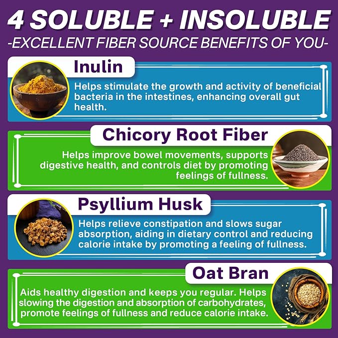 Probiotics Fiber Gummies for Adults Sugar Free + Psyllium Husk Fiber Supplement (Soluble + Insoluble) /w Vitamin B12 1000 mcg Vitamin D3 5000 iu for Metabolism - 60 Count (Pack of 2)