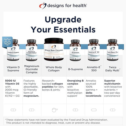 Designs for Health Mitochondrial NRG - Support Cellular Vitality + Metabolism - Mitochondria Energy Supplement with Alpha Lipoic Acid, Trans Resveratrol + Curcumin Powder (120 Vegan Capsules)
