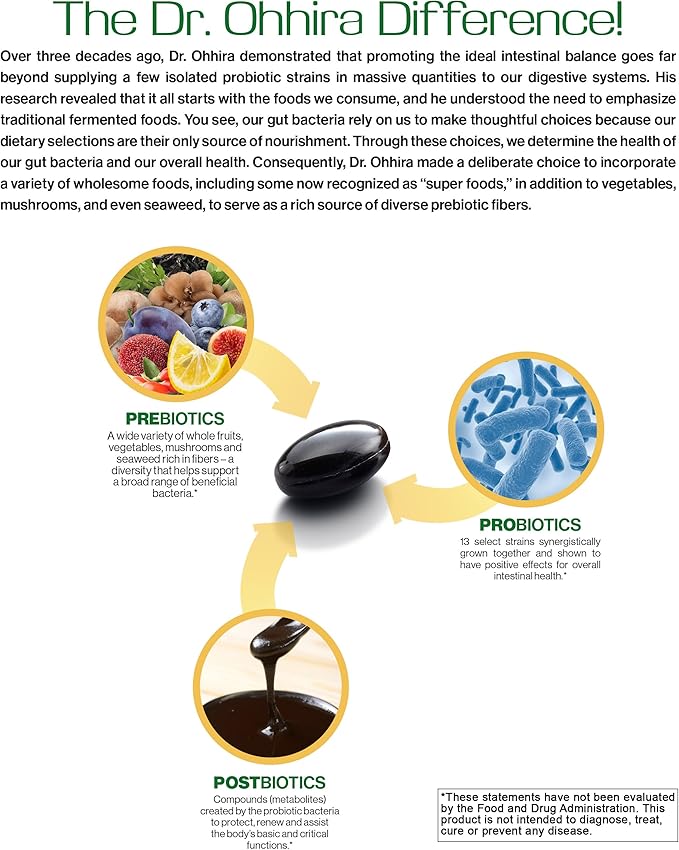 Dr. Ohhira’s Probiotics Original Formula with 3 Year Fermented Prebiotics, Live Active Probiotics and The only Product with Postbiotic Metabolites, 60 Capsules