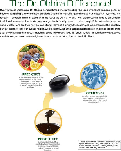 Dr. Ohhira’s Probiotics Original Formula with 3 Year Fermented Prebiotics, Live Active Probiotics and The only Product with Postbiotic Metabolites, 60 Capsules