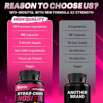 BEBEFEN Inositol Supplement - Myo-Inositol and D-Chiro Inositol Ideal 40:1 Ratio - Plus Berberine, Cinnamon, Ashwagandha + 5 More - 90 Capsules