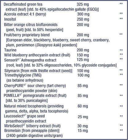 Life Extension Mix™ Tablets with Extra Niacin, high Potency, Advanced Vitamin, Mineral, Fruit & Vegetable Formula, Plus Extra B3, for Whole-Body Health, Healthy Aging, Gluten-Free, 240 Tablets