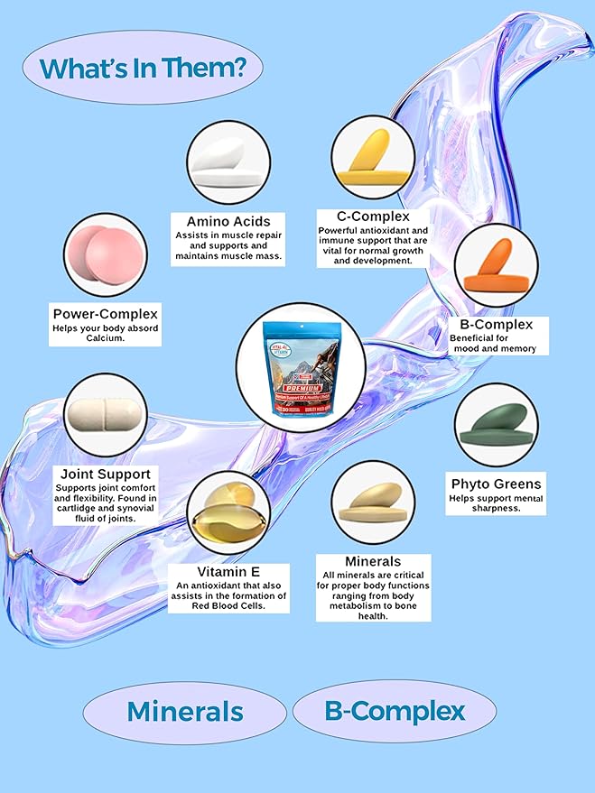 VITAL 4U® Vitamin - Premium Multivitamin for Men and Women | Supports Immune System, Energy, Heart Health, and Body Functions Plus Sports Nutrition with Joint Support - 30 Servings