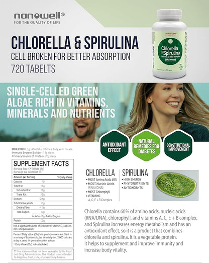 Chlorella & Spirulina 720 Tablets - Chlorella, Spirulina, Antioxidants, Vitamins, Rich in Proteins, Broken Cell Wall (720 Count)