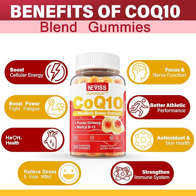 Sugar Free CoQ10-200mg 400mg Filled Gummies - 2 Months Supply - w/ Vitamin B12 1000mcg, Rhodiola Rosea & Panax Ginseng, B6, Coenzyme Q10 Supplement for Hear-t, Energy, Antioxidant, Ultra Absorption