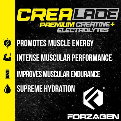 Forzagen CREA-Lade 35 Servings, Premium Creatine Monohydrate with Electrolytes Flavored Lemonade Paradise