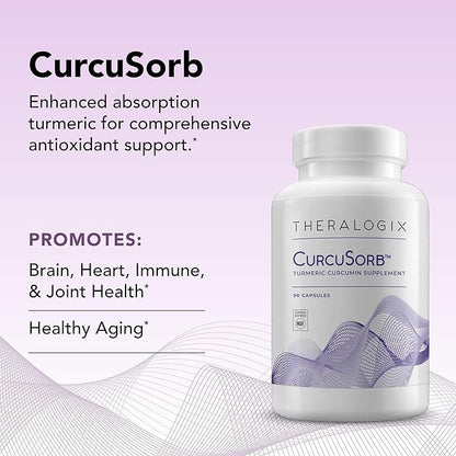Theralogix CurcuSorb Turmeric Curcumin Supplement - 90-Day Supply - High-Absorption Turmeric Curcumin - Supports Brain, Heart, Immune & Joint Health - Aids Healthy Aging - NSF Certified - 90 Capsules