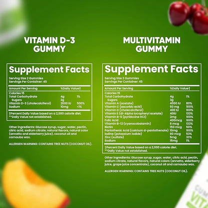 BariSlim Bariatric Multivitamin Gummies - Specially Formulated Gummy Vitamin for Patients After Weight Loss Surgery - Easy to Digest & Great Tasting Fruit Flavors | Pack of 2 (90 Fruit Chews)