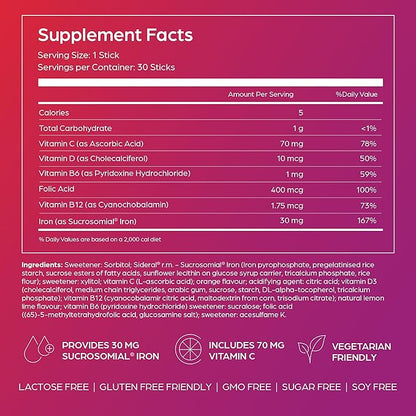 SiderAL® Folic Iron Supplement for Women | Folic Acid, Vitamin C and B12 | Gentle on Stomach | High Strength for Pregnancy, Energy, Anemia and Deficiency | Vegetarian-Friendly and Gluten-Friendly