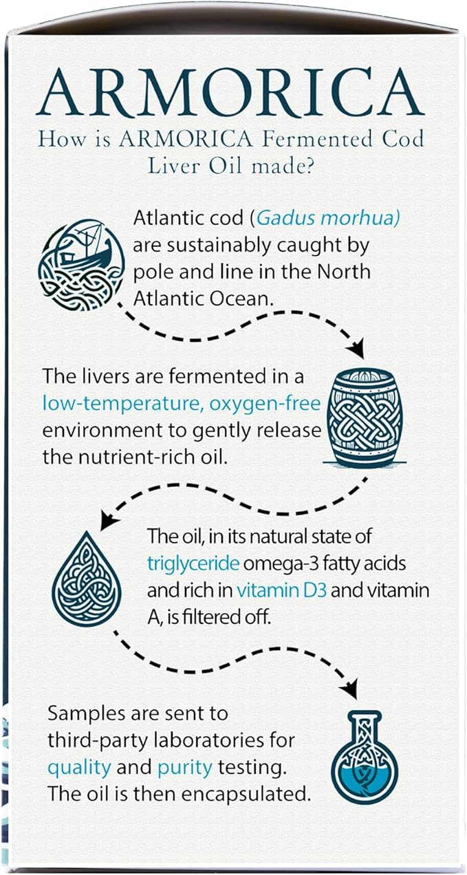 Fermented Cod Liver Oil - Cold Processed, Lacto-Fermented & Raw Cod Liver Oil - Made Exclusively with Atlantic Cod (Unflavoured, 120 Capsules)