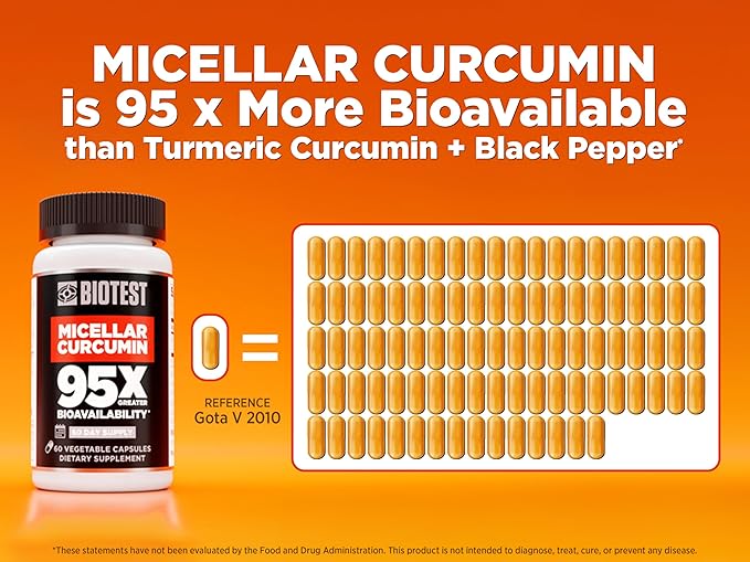 Biotest Micellar Curcumin - 95x Greater Absorption for Joint Health, Healthy Inflammation Response & Recovery - 60 Capsules (60 Day Supply)