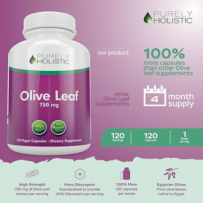 Purely Holistic Olive Leaf Extract 750mg Non-GMO Maximum Strength - 120 Vegan Capsules - 20% Oleuropein - 4 Month Supply - Support Supplement
