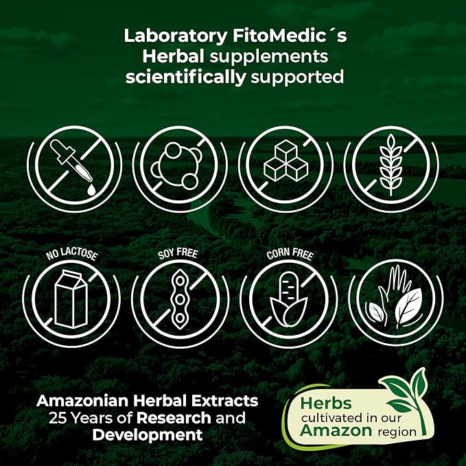 FITO MEDIC'S Lab | Artichoke Extract | Artichoke Extract Capsules |240 Capsules |12000 mg | Artichoke |Artichoke Supplement | alcachofa.