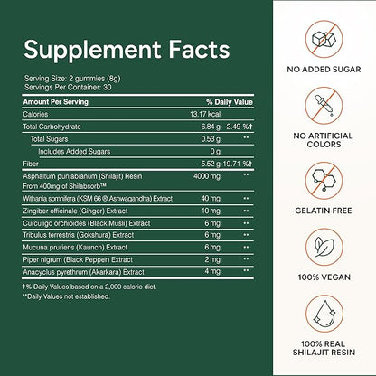 4000 mg Pure Himalayan Shilajit Gummies I No Added Sugar I KSM-66 Ashwagandha, Gokshura| 75%+ Fulvic Acid & 85+ Trace Minerals I Men,Women I Non-GMO I Lab Tested I 100% Natural I 120 Pouch