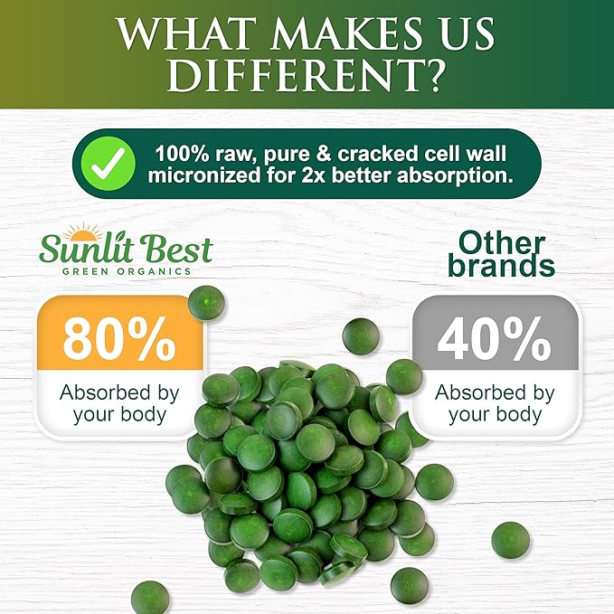 Sunlit Best USDA Organic Premium Chlorella Tablets 1000 Count | 100% Pure Chlorella Superfood Supplement High in Protein, Chlorophyll, Vitamins, & Minerals | Supports Good Health, Wellbeing