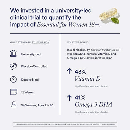 Ritual Multivitamin for Women 18+ with Vitamin D3 for Immune Support*, Vegan Omega 3 DHA, B12, Iron, Gluten Free, Non GMO, USP Verified, 30 Day Supply, 60 Capsules
