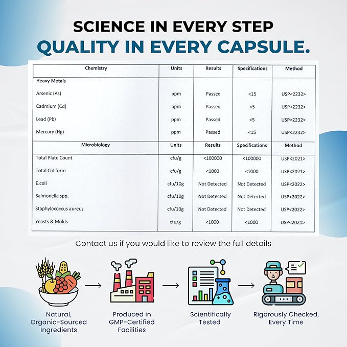 NAC Supplement N-Aetyl Cysteine Enriched with Milk Thistle, Quercetin - Support Immunity, Respiratory Health & Liver Detox | 150 Capsules