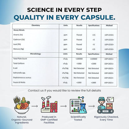 NAC Supplement N-Aetyl Cysteine Enriched with Milk Thistle, Quercetin - Support Immunity, Respiratory Health & Liver Detox | 150 Capsules
