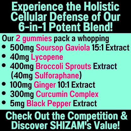 Soursop Graviola Curcumin Lycopene Broccoli Sprouts Sulforaphane Extract Gummies with Turmeric Curcumin Ginger Black Pepper, Sour Sop Guyabano Leaf Supplement, Chew Chewable Pills Capsules Supplements