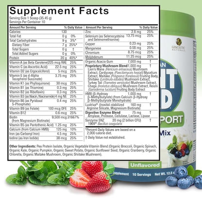 Plant Head GLP-1 Support 12.5 Ounce Smoothie Mix | Unflavored | Plant Based | Vegan | Non GMO | Gluten Free | Mushroom Blend with HMB & Digestive Enzymes