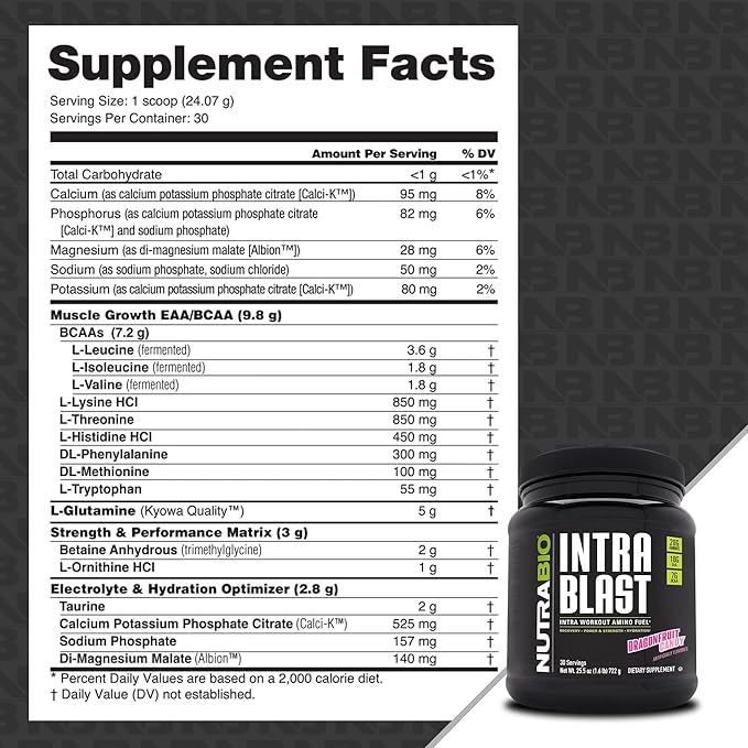 NutraBio Intra Blast Bcaa Powder Amino Acid Supplement, Electrolyte & Hydration Blend, Intra, Pre Workout & Muscle Recovery, 20g Eaa Amino Acids Powder, 5g Glutamine- Dragonfruit Candy, 30 Serving