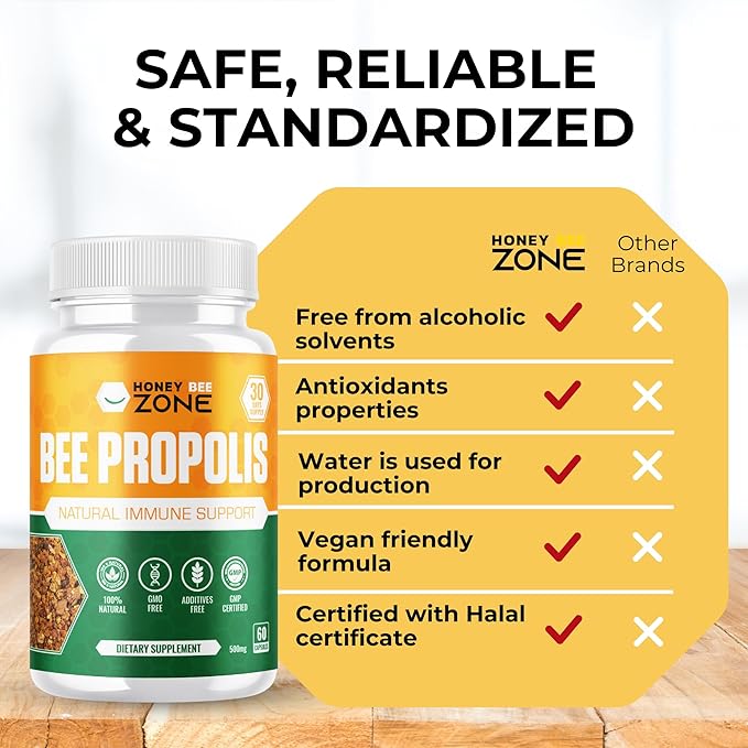 Bee Propolis Capsules – 100% Natural Energy and Immune Support Supplement | Non-GMO, Gluten-Free, 60 Easy-to-Swallow Veggie Capsules