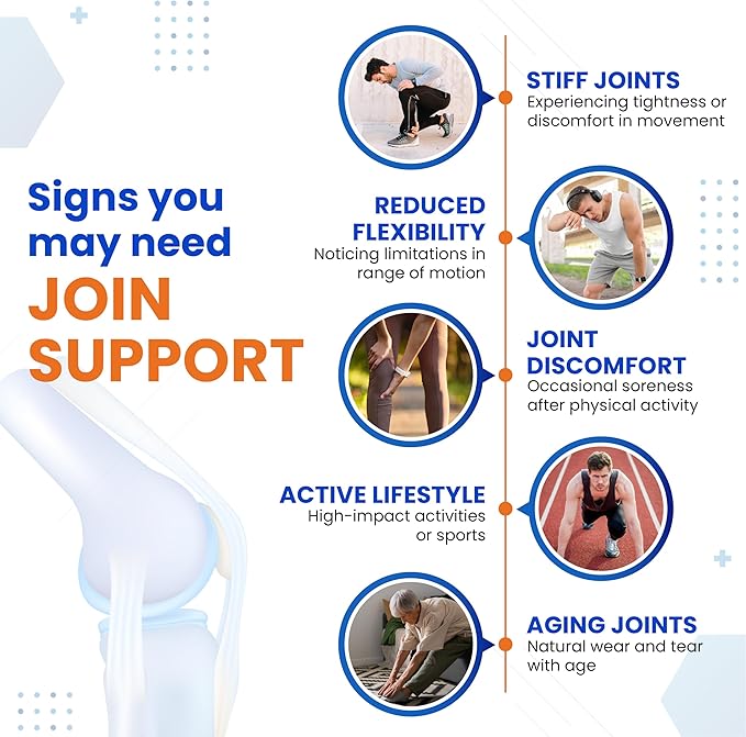 VITAL HERBAL Liposomal Glucosamine with Chondroitin, MSM- Maximum Potency- Support Joints, Cartilage- Made in The USA