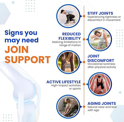 VITAL HERBAL Liposomal Glucosamine with Chondroitin, MSM- Maximum Potency- Support Joints, Cartilage- Made in The USA