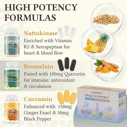 Spike Support Trio | Liposomal Nattokinase 8000 FU 500mg, Bromelain 1150 mg & Fermented Curcumin 1800 mg | High Potency, Enhanced Absorption Formula | for Immune, Heart & Circulation | 60 Day Supply