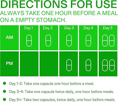 Calorie Control Supplement, 6X Natural GLP-1 Activator, 180 Count (2 Month Average Supply) Plant Based Dietary Amarasate GLP1 Supplement, Patented Formula, Manages Appetite, Hunger & Cravings