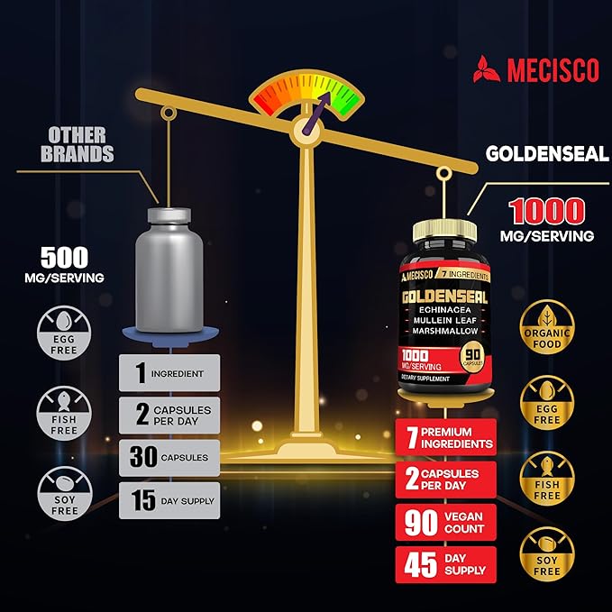 Goldenseal Root Capsule Organic with Echinacea, Mullein Leaf, Plantain & More - 90 Veggie Capsules - 7in1 Supports Immune System, Digestive Health, Smooth Breathing, and Body Management