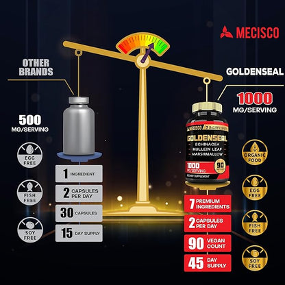 Goldenseal Root Capsule Organic with Echinacea, Mullein Leaf, Plantain & More - 90 Veggie Capsules - 7in1 Supports Immune System, Digestive Health, Smooth Breathing, and Body Management