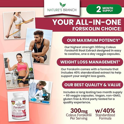 Ultra Pure Forskolin for Weight Management Maximum Strength | Coleus Forskohlii Root Extract Powder, 40% Standardized Lean Supplement for Men & Women | Premium Extreme Boost Complex - 60 Capsules
