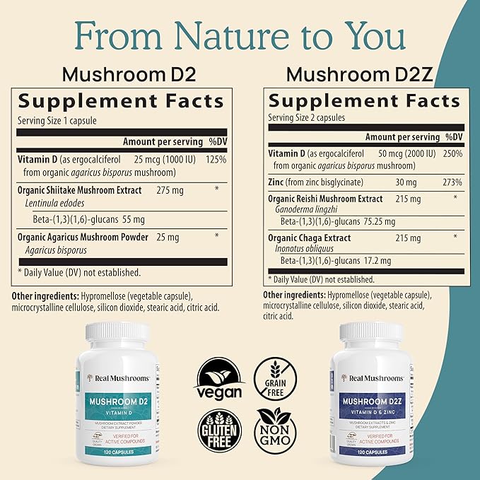 Real Mushrooms Vitamin D2 120 ct Vegan D Supplements - Organic Supplement 1000 IU Shiitake Agaricus Mushroom Complex Vitamins for Bone Muscle Health, Energy, Mood