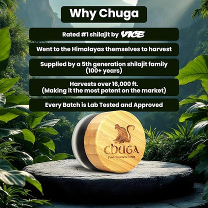 Chuga Pure Himalayan Shilajit for Men & Women | Organic Shilajit Harvested 16,000 Feet | Lab Tested in USA, 74+ Fulvic Acid, Grade A, Immune Booster, Shilajit Resin 35 Grams, 175 Servings (Pack of 1)