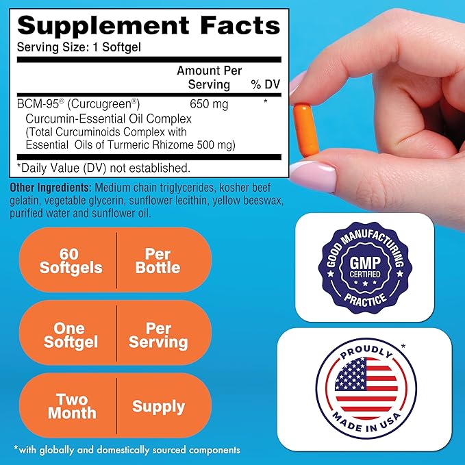 Health Thru Nutrition Curcu-Gel 650mg BCM-95® Curcugreen Turmeric Curcumin| High Absorption | Healthy Inflammation Response | Clinically Studied | 3rd Party Tested | Non-GMO (Pack of 60)